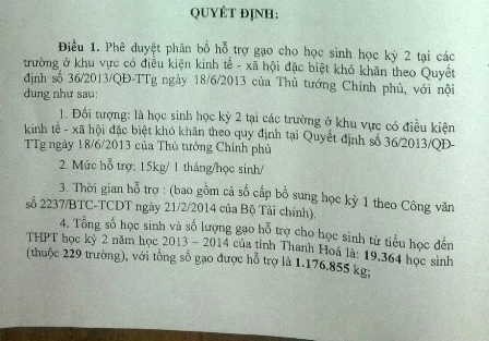  Quyết định phê duyệt phân bổ hỗ trợ gạo cho học sinh vùng khó khăn.