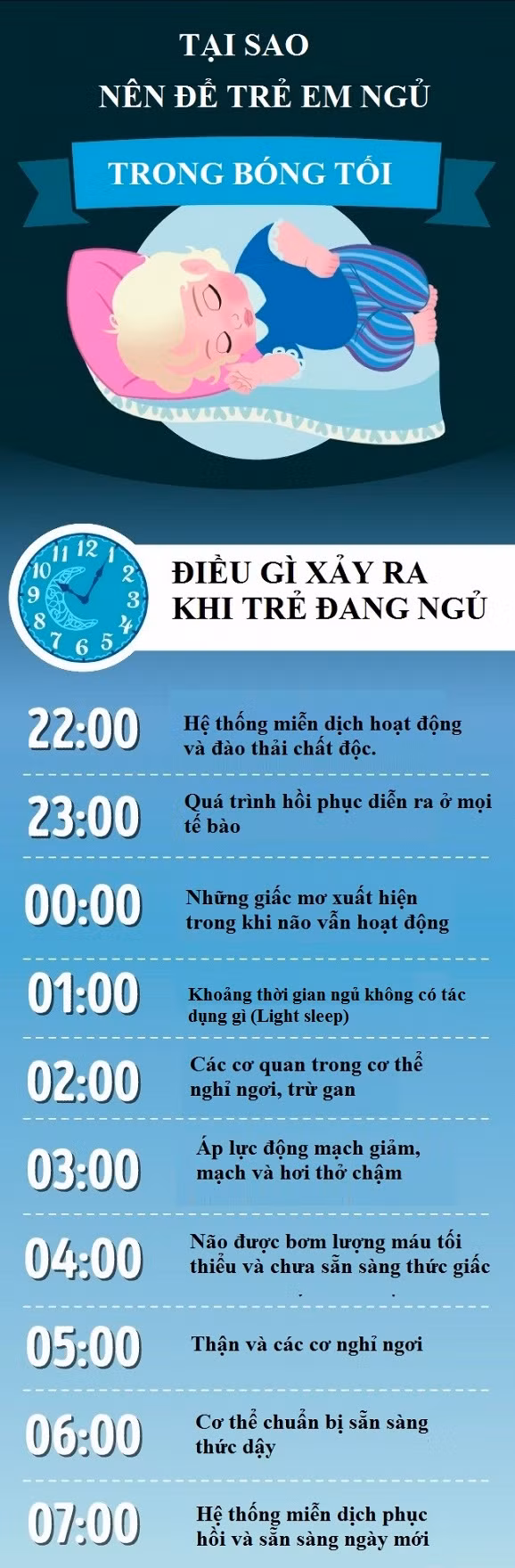 trẻ em, chăm sóc trẻ em, trẻ em ngủ trong bóng tối, ngủ trong bóng tối, sức khỏe