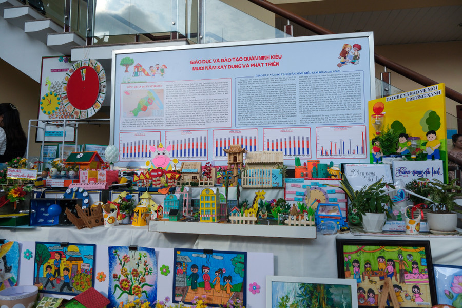 Sản phẩm thể hiện quá trình xây dựng và sự phát triển giáo dục.