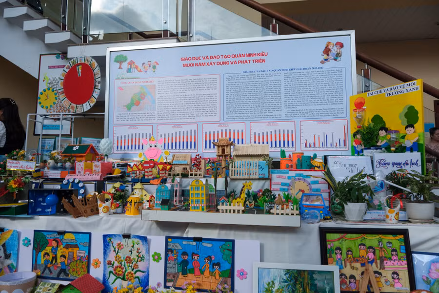 Sản phẩm thể hiện quá trình xây dựng và sự phát triển giáo dục.