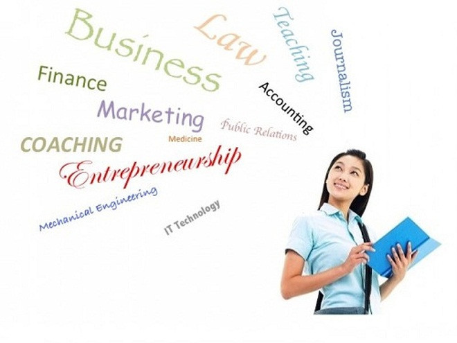 Các bước chọn ngành và chọn trường