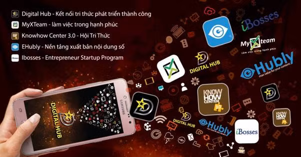 Ra mắt Ibosses Việt Nam và lễ ký kết hợp tác với các đối tác chiến lược