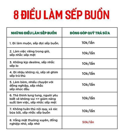 8 điều làm sếp buồn. 10-anh-hai-hot-nhat-facebook-trong-ngay-1