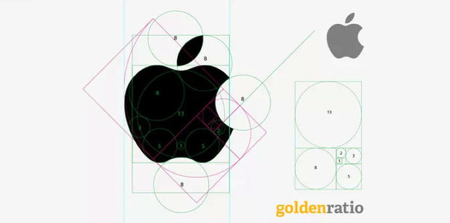 Bí ẩn về dãy Fibonacci và tỉ lệ vàng “thần thánh” trong vạn vật ảnh 11 Logo quả táo của Apple cũng không phải được vẽ ngẫu nhiên