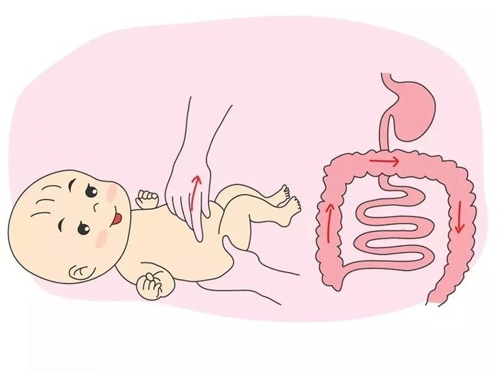 6 bước massage giúp bé hết đầy hơi, táo bón, quấy khóc mẹ nào cũng nên học