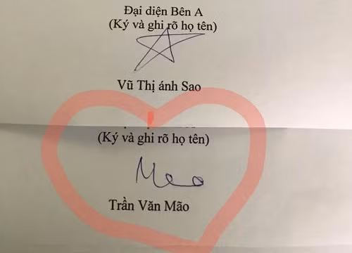 Nhìn chữ ký đoán được tên. Nhìn chữ ký đoán được tên.