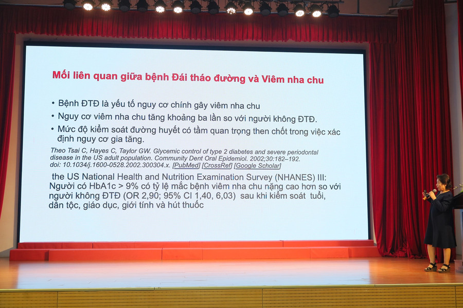 PGS.TS.BS. Nguyễn Thị Bích Đào và phần tham luận tại hội thảo. PGS.TS.BS. Nguyễn Thị Bích Đào và phần tham luận tại hội thảo.