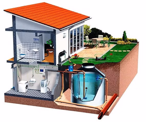 Hệ thống thu gom và tái sử dụng nước mưa đối với hộ gia đình ở đô thị gần đây được các công ty tư vấn, thiết kế chú trọng. Ảnh: Internet.