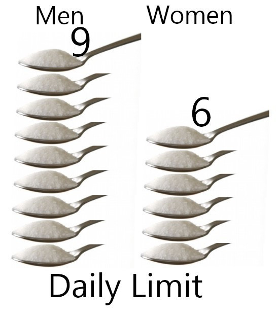 10 thói quen tốt giúp bạn luôn khỏe mạnh mà ít tốn công ảnh 9