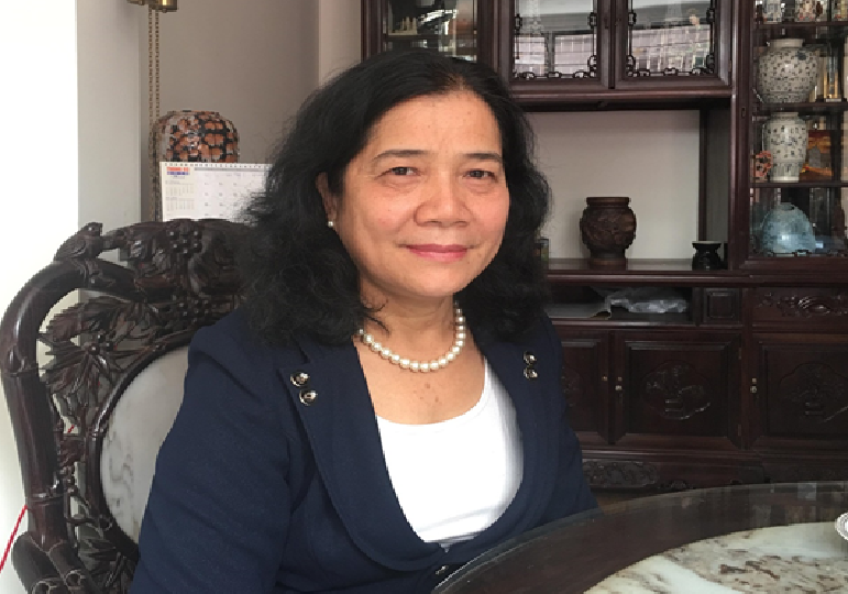 TS Trần Thị Dung TS Trần Thị Dung