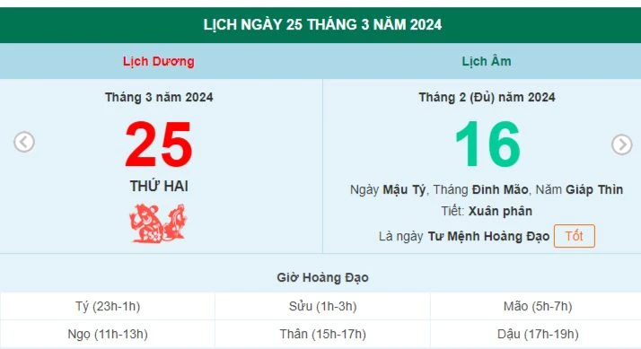 Lịch âm hôm nay - Xem lịch âm ngày 25/3