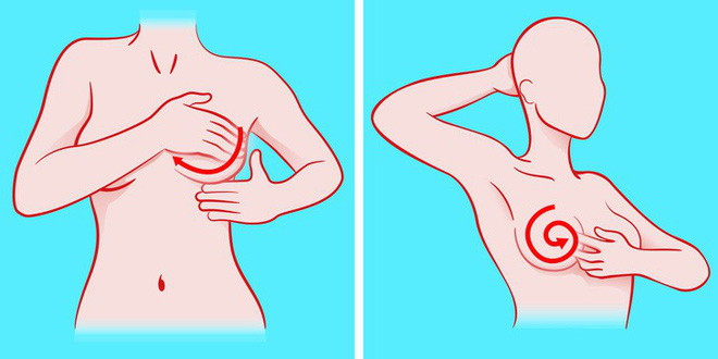 5 căn bệnh thường bị nhầm lẫn với bệnh khác: Đi khám ngay kẻo nguy hiểm khó lường ảnh 2 Empty