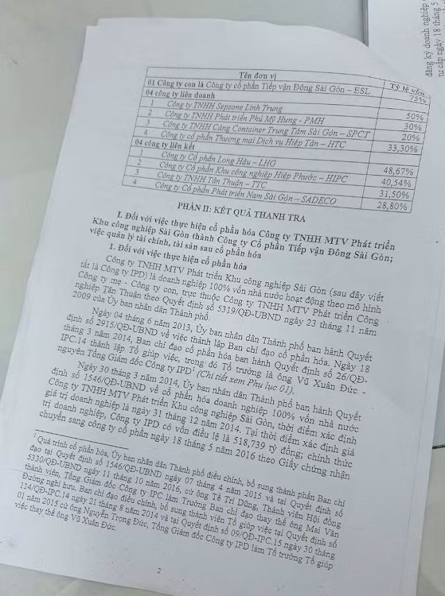 Kết luận của Thanh tra TPHCM chỉ rõ nhiều sai phạm của Công ty IPD trong quá trình tiến hành cổ phần hóa Doanh nghiệp