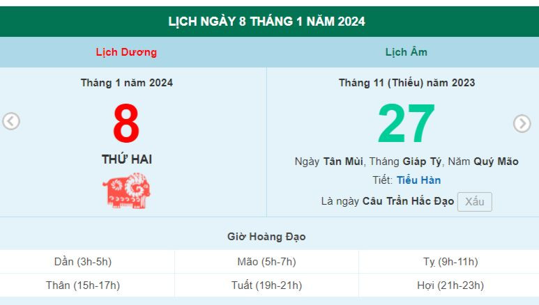 Lịch âm hôm nay - Xem lịch âm ngày 8/1