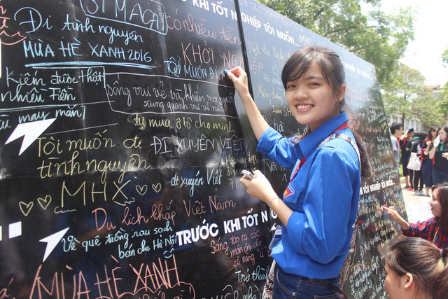 Ước mơ và hoài bão trước khi tốt nghiệp của SV Ngoại thương ảnh 5 Ước mơ và hoài bão trước khi tốt nghiệp của SV Ngoại thương ảnh 5