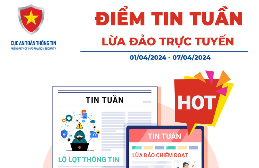 Một số hình thức lừa đảo trực tuyến người dân cần tránh.