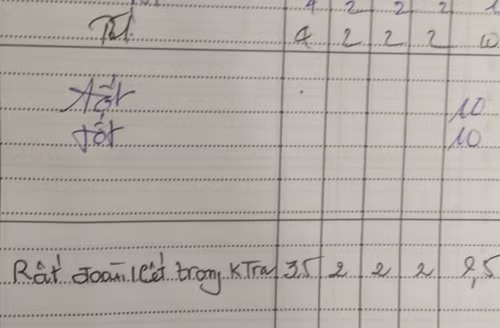 Khen thế này trong sổ đầu bài thì nên vui hay buồn?