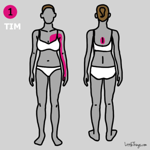 9 vị trí đau trên cơ thể cảnh báo bệnh nguy hiểm ảnh 1 9 vị trí đau trên cơ thể cảnh báo bệnh nguy hiểm - 1