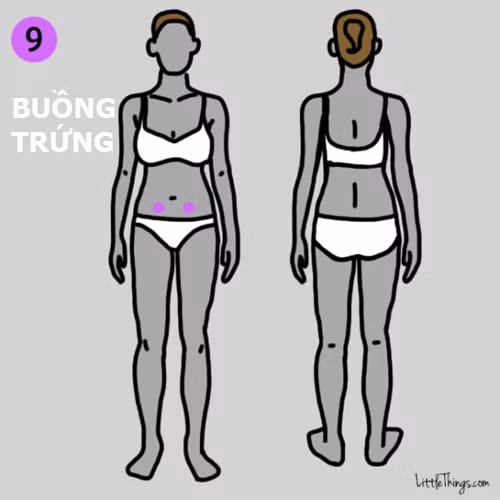 9 vị trí đau trên cơ thể cảnh báo bệnh nguy hiểm ảnh 9 9 vị trí đau trên cơ thể cảnh báo bệnh nguy hiểm - 9