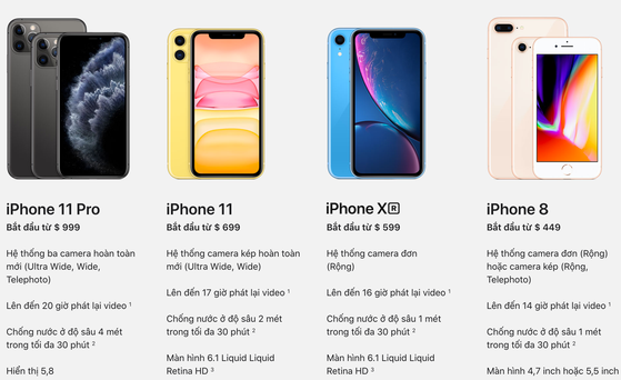 Có nên mua iPhone 11, 11 Pro và 11 Pro Max bây giờ không? ảnh 1