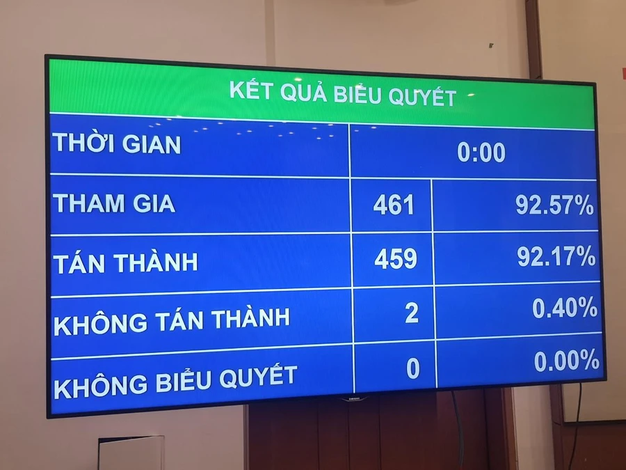 Ông Ngô Văn Tuấn làm Tổng kiểm toán nhà nước