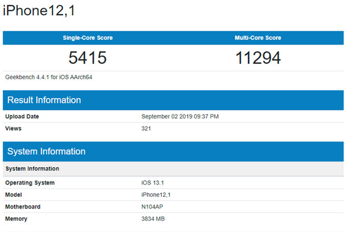 iPhone 11 có thực sự đáng mong đợi? ảnh 3 iPhone 11 có gì đáng mong đợi