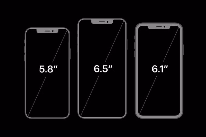 iPhone 11 có gì đáng mong đợi