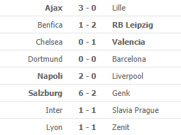Liverpool, Chelsea đồng loạt thua sốc; Barca “chết hụt” trong ngày Messi trở lại ảnh 4 Liverpool, Chelsea đồng loạt thua sốc; Barca “chết hụt” trong ngày Messi trở lại ảnh 4
