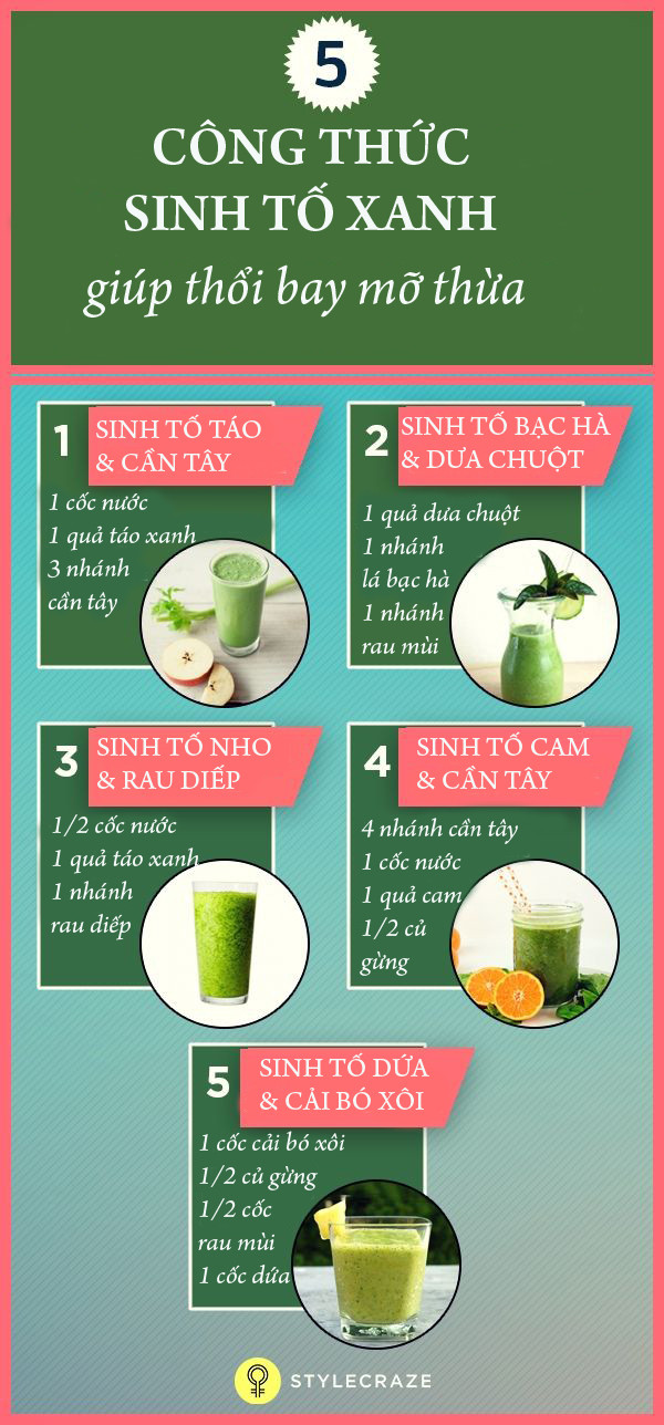 5 công thức sinh tố xanh giúp thổi bay mỡ thừa