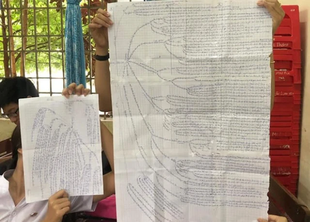 Sơ đồ tư duy "siêu to khổng lồ".
