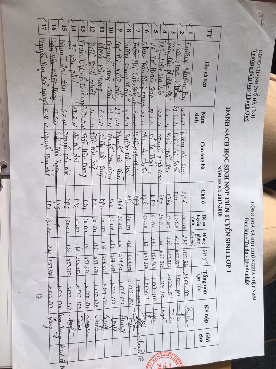 Trường Tiểu học Thạch Quý đã trả tiền tạm thu cho phụ huynh khi chưa học chính thức.