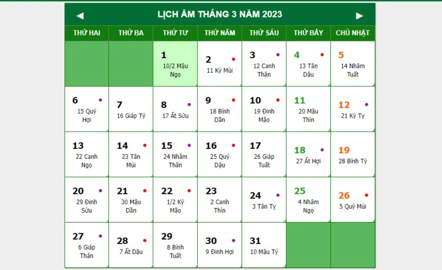 Xem lịch âm ngày 1/3: Không nên nhập trạch, khởi đầu việc mới