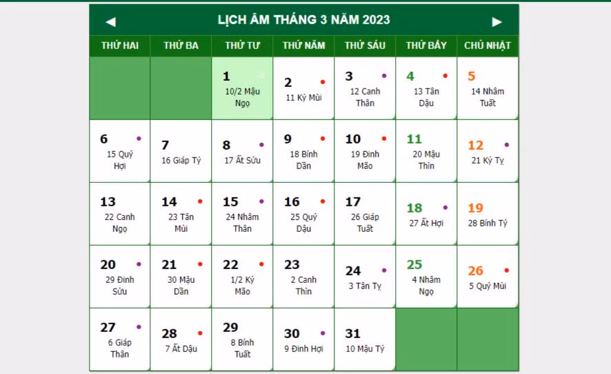 Xem lịch âm ngày 1/3: Không nên nhập trạch, khởi đầu việc mới