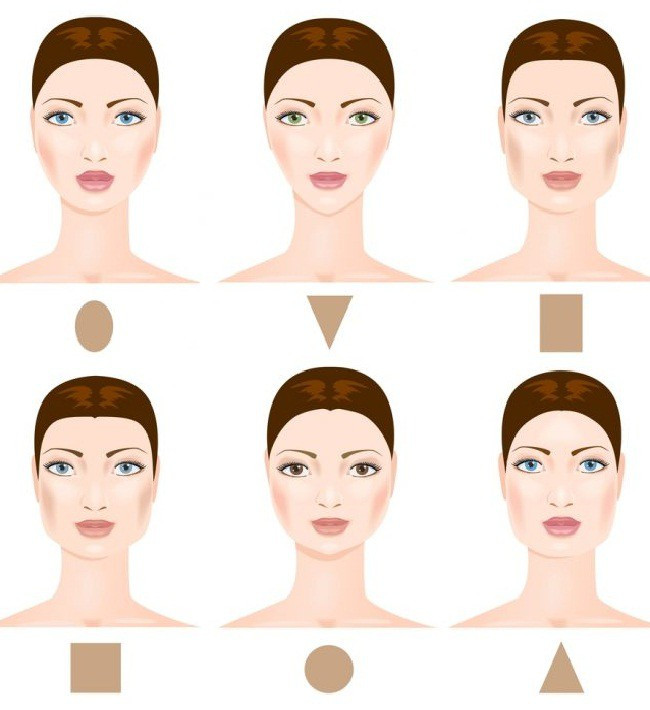 Your-forehead-That-Reveal-Your-True-Intelligence Your-forehead-That-Reveal-Your-True-Intelligence