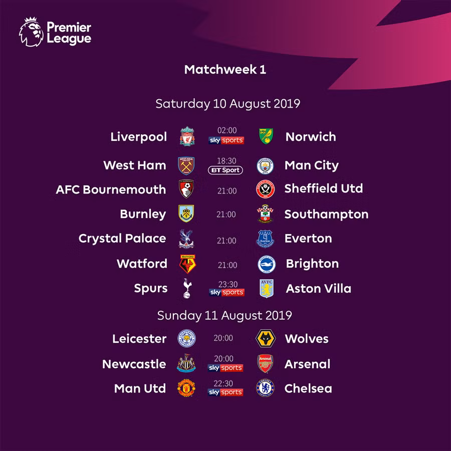 lich thi dau vong 1 premier league 2019/2020: mu dai chien chelsea hinh 1