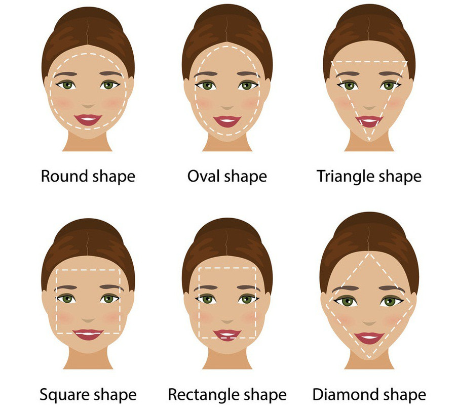Your-face-shape-That-Reveal-Your-True-Intelligence Your-face-shape-That-Reveal-Your-True-Intelligence