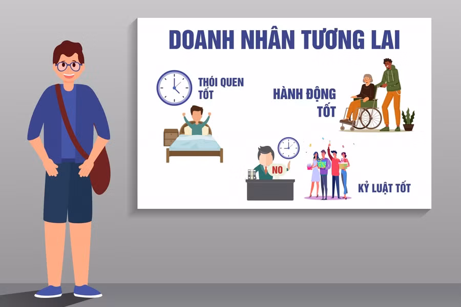 Tại sao môi trường đào tạo doanh nhân tương lai cần huấn luyện kỷ luật bản thân? ảnh 1