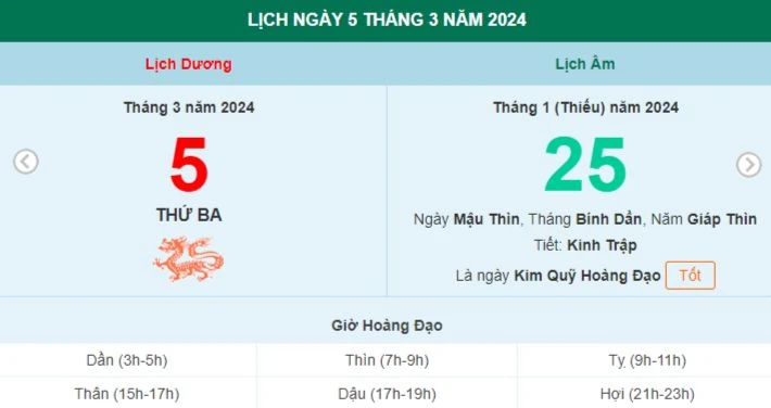 Lịch âm hôm nay - Xem lịch âm ngày 5/3