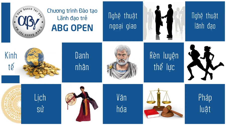 30 suất học bổng chương trình lãnh đạo trẻ ABG Open 