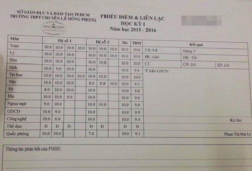 khi-fan-cuong-son-tung-lam-van-ta-thuy-kieu-6