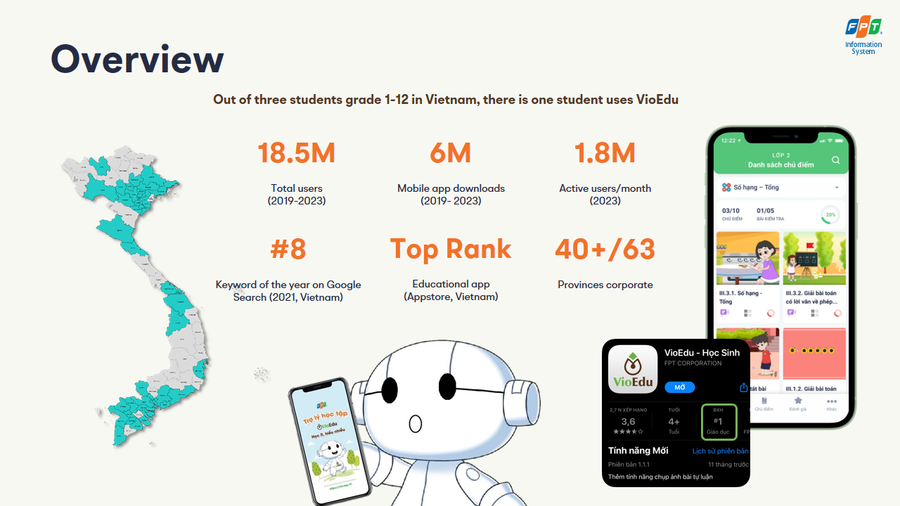 Những kết quả nổi bật của VioEdu sau 04 năm ra mắt (ảnh từ slide thuyết trình Vòng chung kết)
