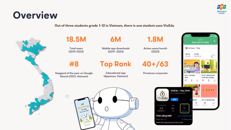Những kết quả nổi bật của VioEdu sau 04 năm ra mắt (ảnh từ slide thuyết trình Vòng chung kết)