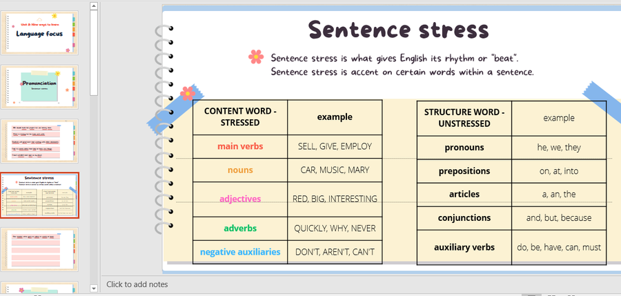 Bài giảng thiết kế điện tử giúp học sinh nhanh chóng nắm bắt bài. Bài giảng thiết kế điện tử giúp học sinh nhanh chóng nắm bắt bài.