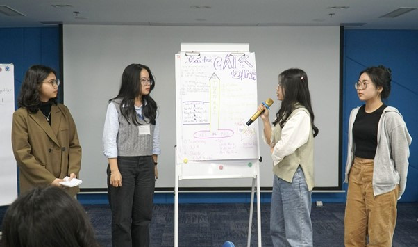 Sinh viên chia nhóm thực hành các kỹ năng mềm Sinh viên chia nhóm thực hành các kỹ năng mềm