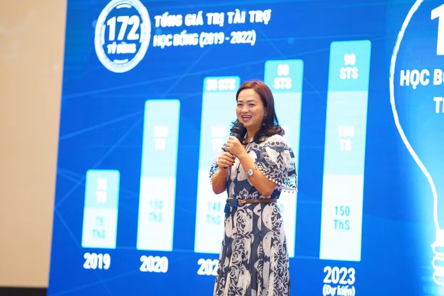 PGS. TSKH Phan Thị Hà Dương, Giám đốc điều hành Quỹ VINIF