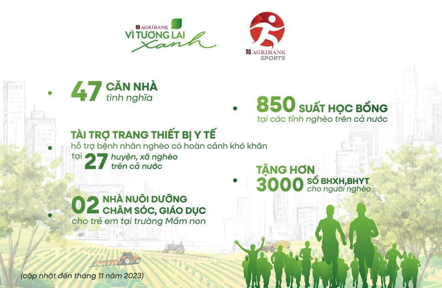 Giải chạy 'Agribank - Vì tương lai xanh'