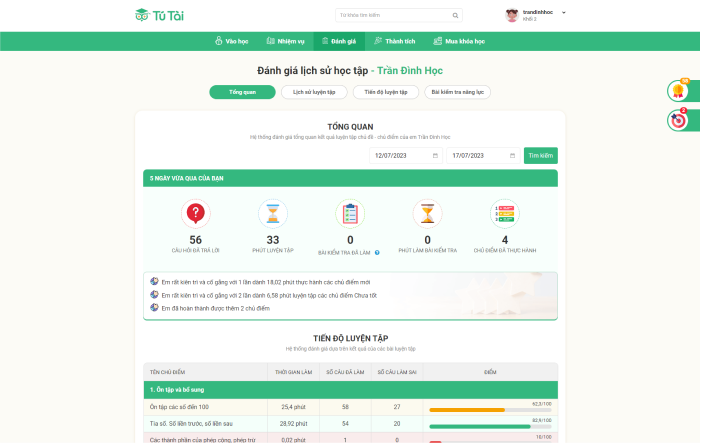 Hệ thống liên tục phân tích, đánh giá kết quả học tập của học sinh. Hệ thống liên tục phân tích, đánh giá kết quả học tập của học sinh.