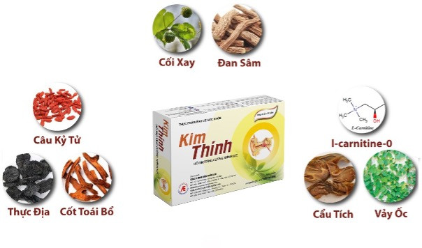 Kim Thính chứa thành phần thảo dược tốt cho người bị ù tai. Kim Thính chứa thành phần thảo dược tốt cho người bị ù tai.