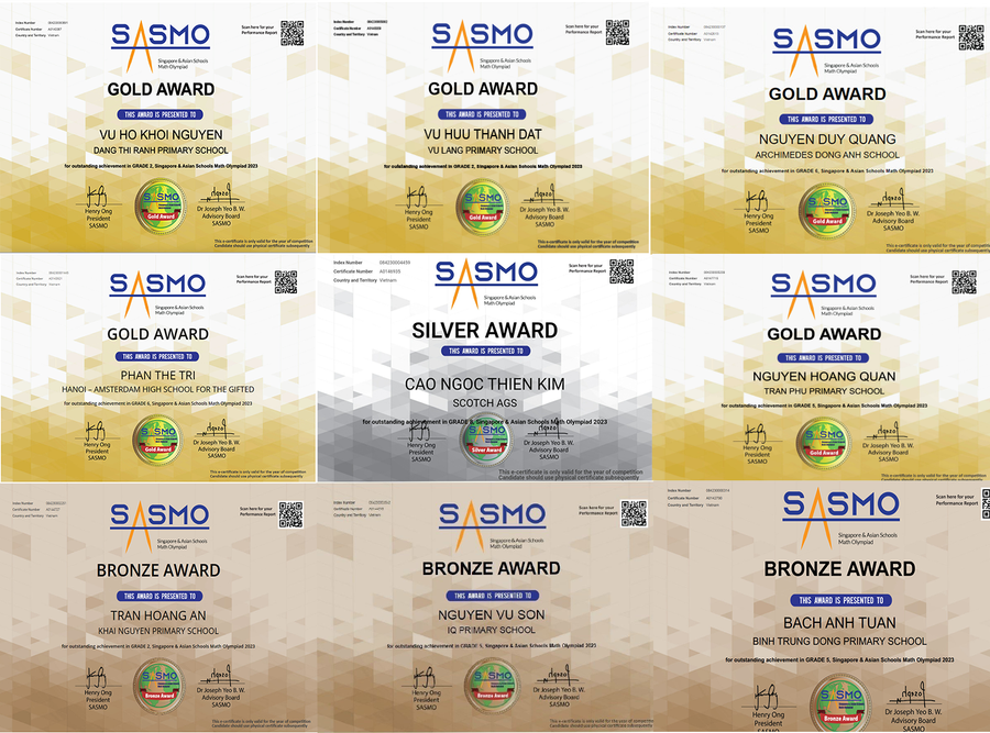 Bảng thành tích của các học sinh Geniebook tại kỳ thi Toán Olympic SASMO 2023. Ảnh: NVCC.