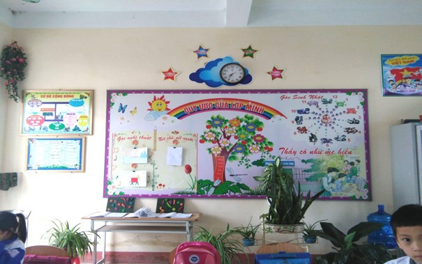 Góc STEM của học sinh trường TH&THCS Quang Hưng. Góc STEM của học sinh trường TH&THCS Quang Hưng.